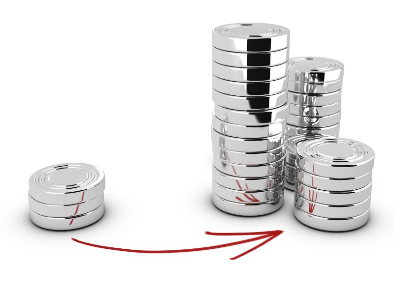 tempo de retorno do investimento cálculo