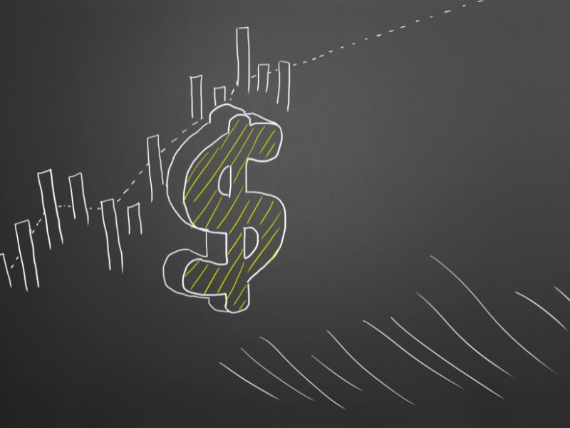 tempo de retorno do investimento importância