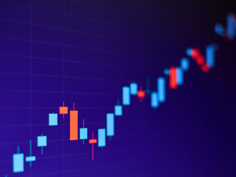 como obter lucro investindo em ações análise